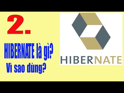 Hibernate Framework là gì? Điểm mạnh yếu Hibernate là gì? Vì sao dùng Hibernate?